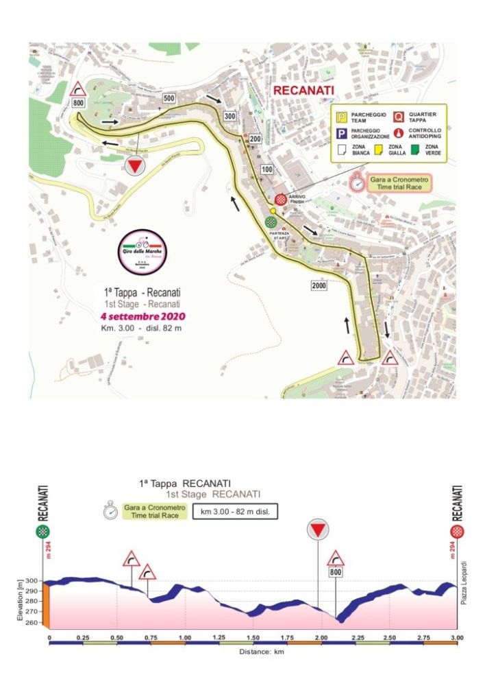 Giro della Marche in Rosa